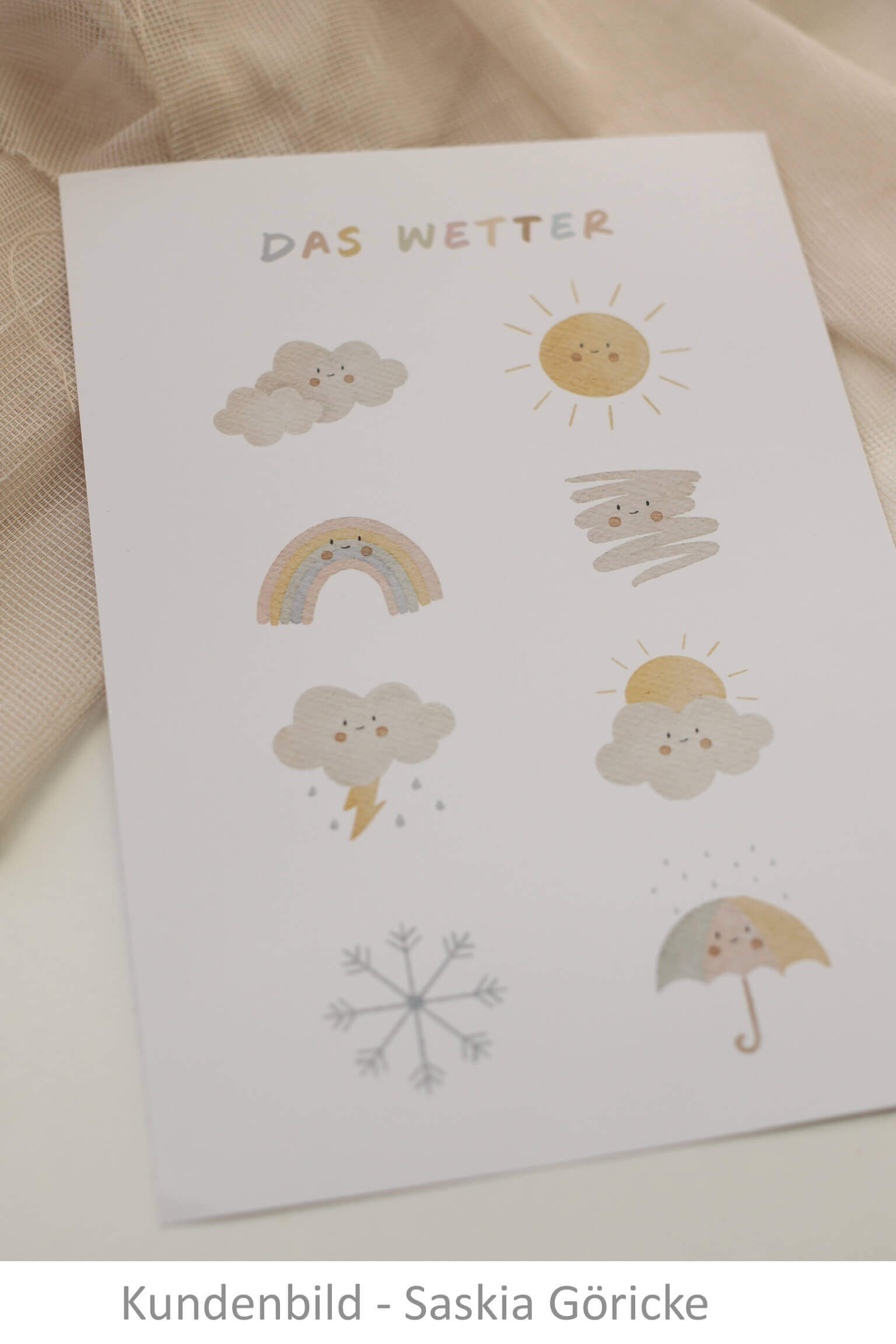 Poster Das Wetter A4 A3 – print – Bild 2