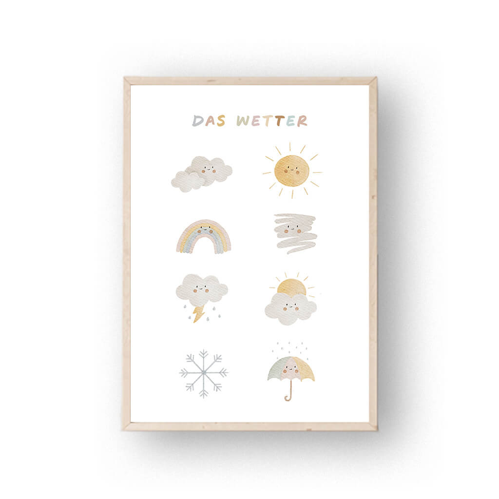 Poster Das Wetter A4 A3 – print