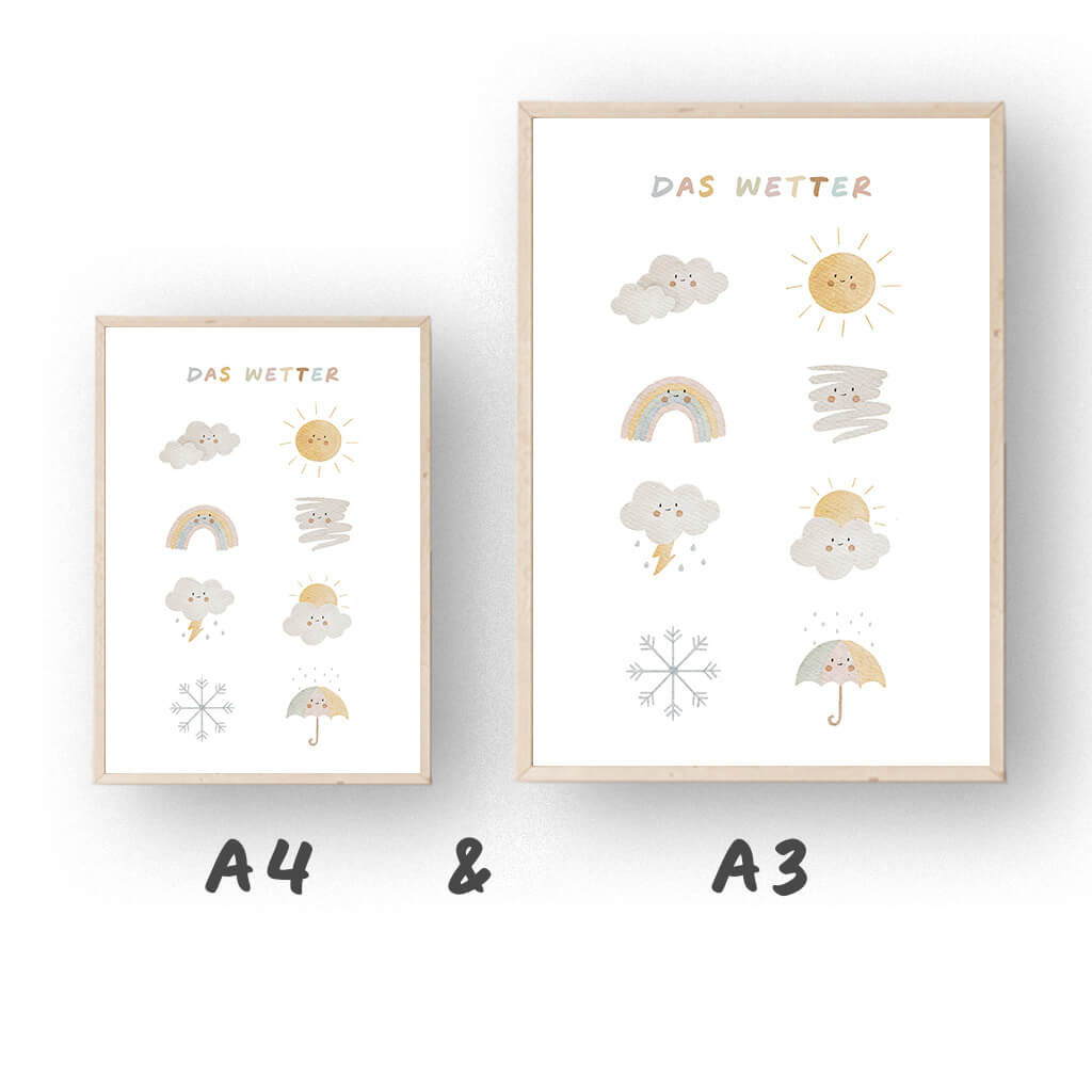 Poster Das Wetter A4 A3 – print – Bild 3