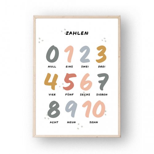 Poster Zahlen lernen A4 A3 – print